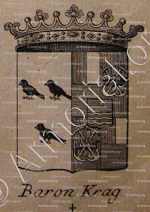 KRAG_Danmark, Norge og Hertugdommence, 1786_Danmark, Norge.