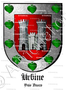 URBINE