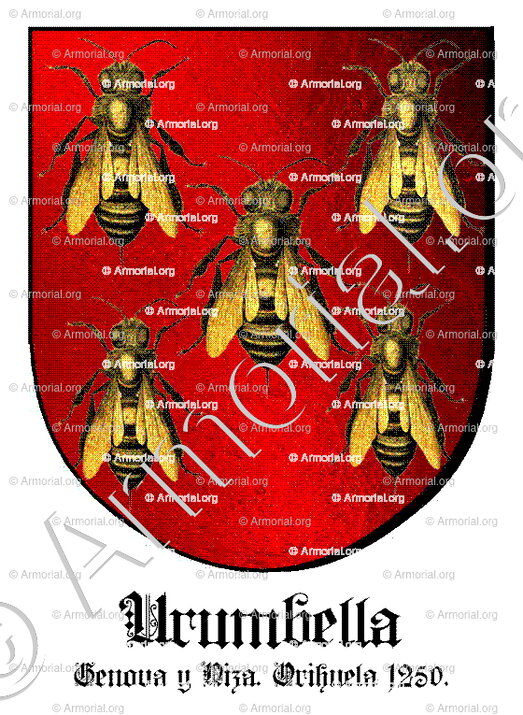 URUMBELLA_Genova y Niza . Orihuela 1250._Italia , España (i)