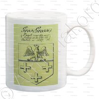 mug-GROS anciennement GROSSI_Comté de Genève._Duché de Savoie.