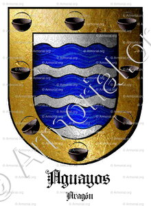 AGUAYOS