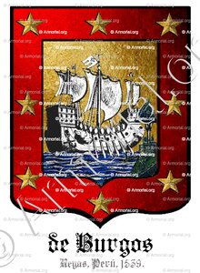 De BURGOS