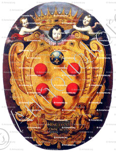 MEDICI