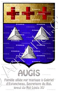 AUGIS