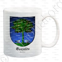mug-GONZALÈS_Castilla_España