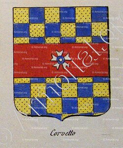 CORVETTO