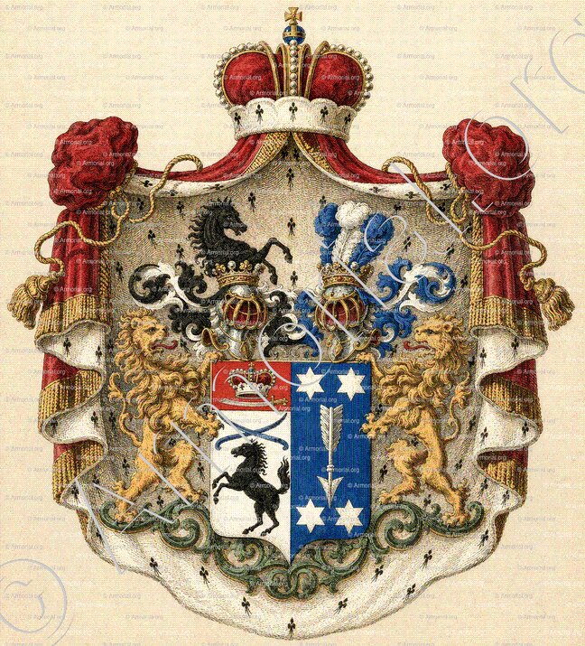 ABACHIDZE-GORLENKO_Iméréthie (Géorgie occidentale)_Empire russe.