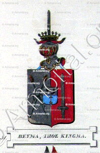 Van BEYMA thoe KINGMA