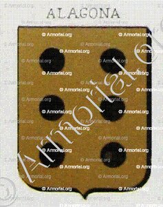 ALAGONA
