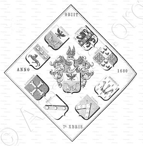 NOLLET