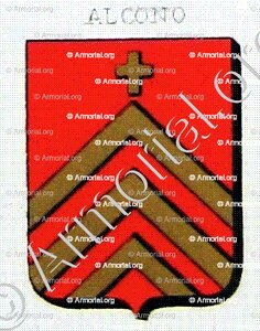 ALCONO