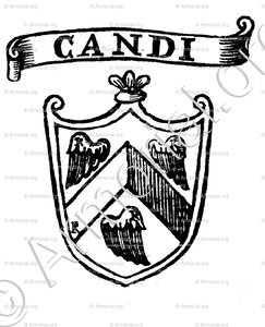 CANDI