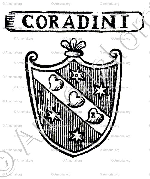CORADINI o CORRADINI_Padova_Italia