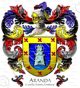 ARANDA