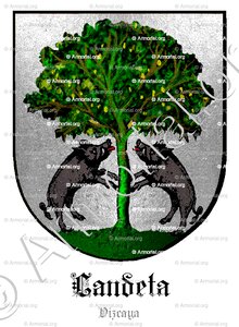 LANDETA