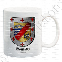mug-GONZALEZ_México_Nueva España (México)