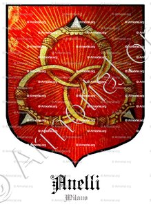 ANELLI