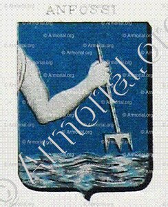 ANFOSSI