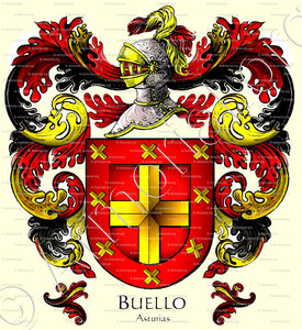 BUELLO