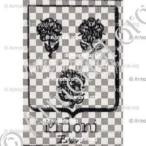 Miloni