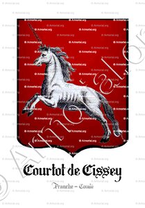COURTOT de CISSEY