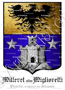 MILLERET olim MIGLIORETTI