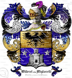 MILLERET olim MIGLIORETTI