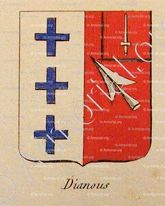 DIANOUS