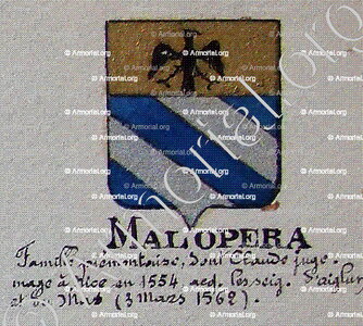 MALOPERA