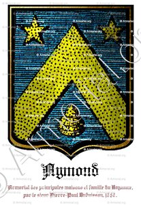 AYMOND