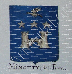 MINOTTY