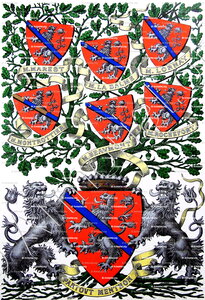 MENTHON
