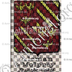 Aleman de Molprey