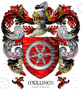 MÜLLINEN