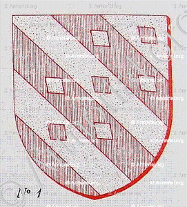 MIOLANS