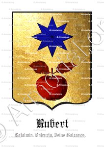 RUBERT