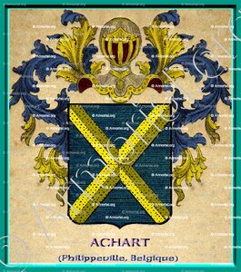ACHART