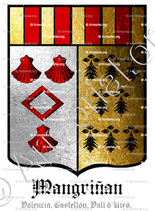 MANGRIÑAN