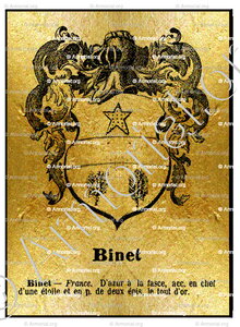 BINET