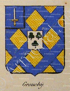GROUCHY