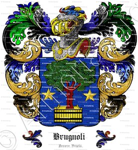 BRUGNOLI