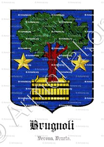 BRUGNOLI
