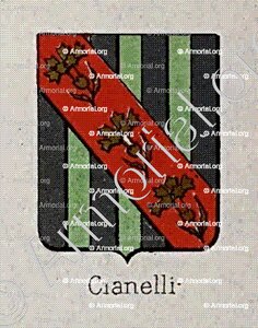 CIANELLI