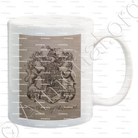 mug-LENOX Duke of RICHMOND_The Peerage England, 1779._England