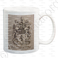mug-RUSSELL Duke of BEDFORD_The Peerage England, 1779._England