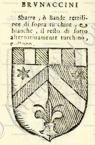 BRUNACCINI