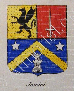JOMINI