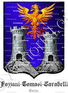 FOZZANI-TOMASI-CARABELLI