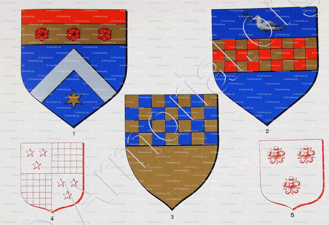 PERRIN_Ancien Duché de Savoie_États de Savoie