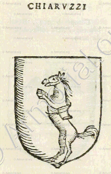 CHIARUZZI_Forli, Romagna._Italia